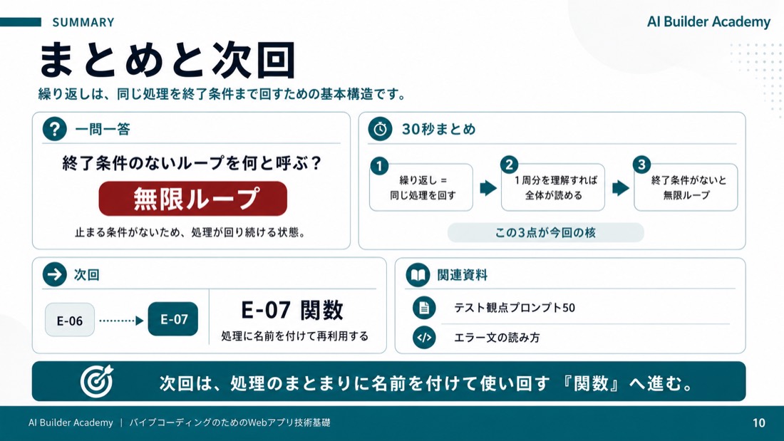 まとめと次回