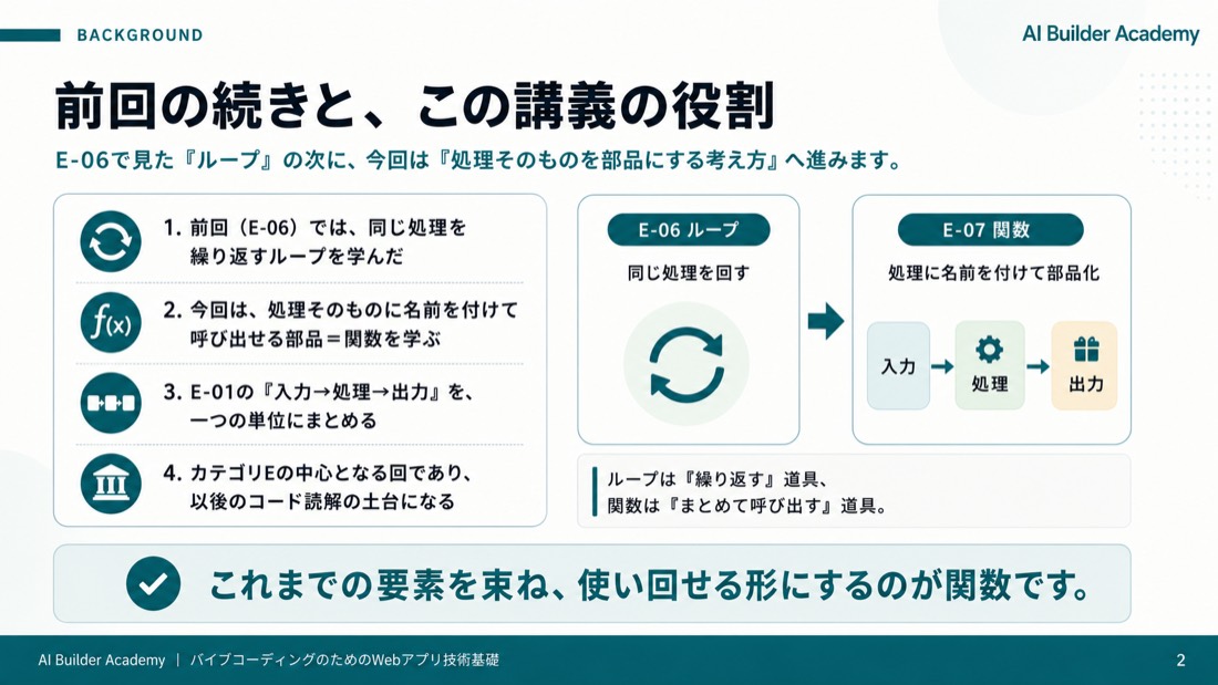 前回の続きと、この講義の役割