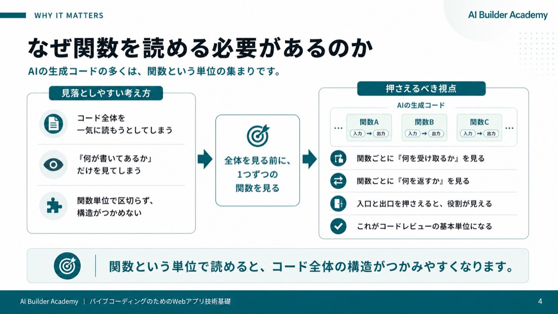 なぜ関数を読める必要があるのか