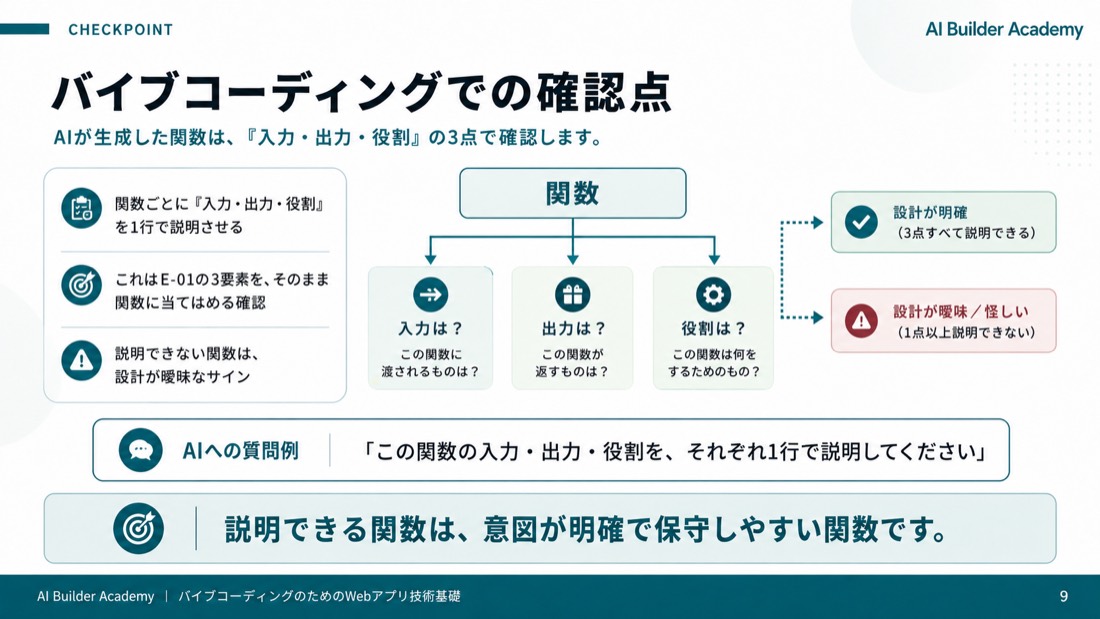 バイブコーディングでの確認点