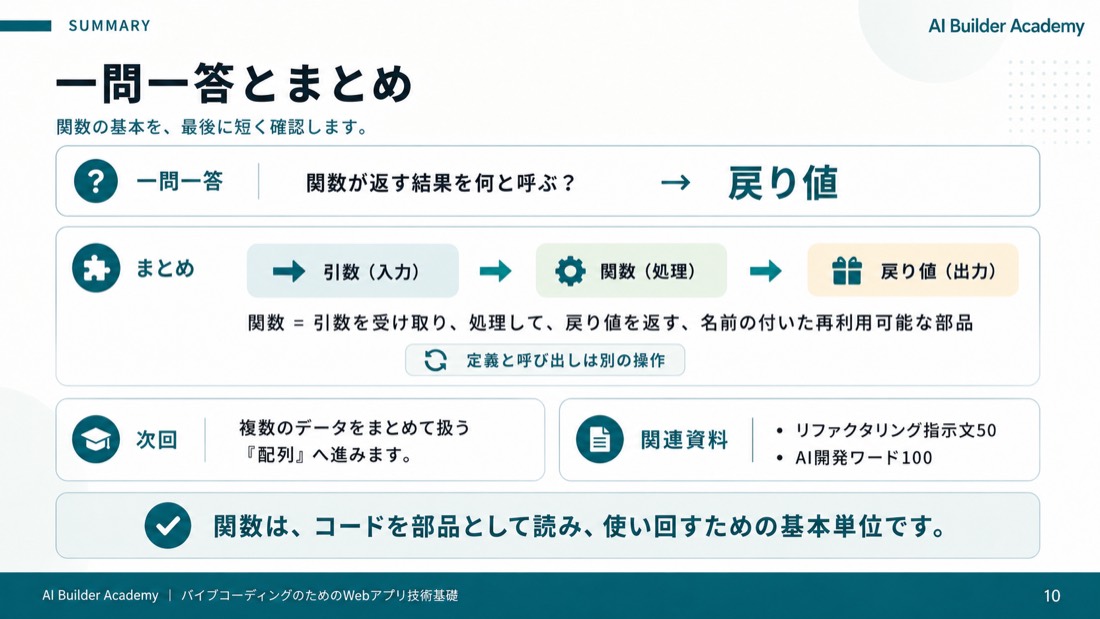 一問一答とまとめ