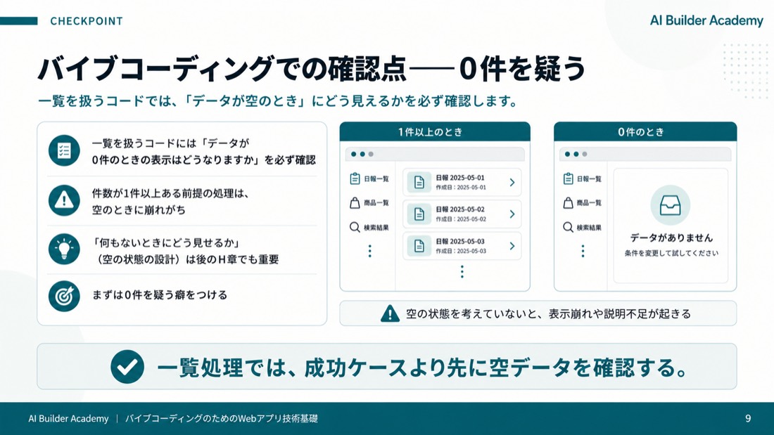 バイブコーディングでの確認点——0件を疑う
