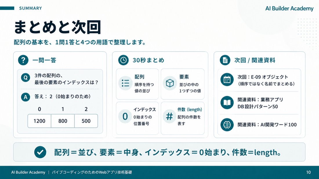 まとめと次回