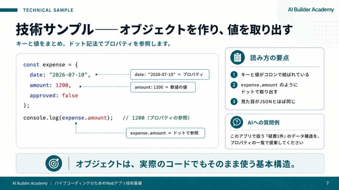 技術サンプル——オブジェクトを作り、値を取り出す