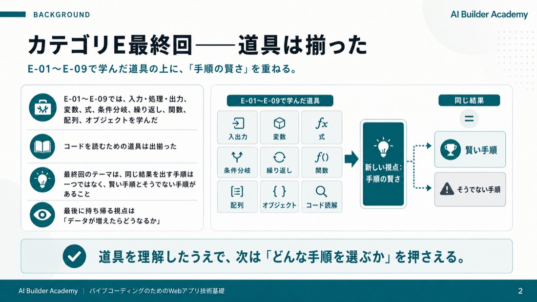 カテゴリE最終回——道具は揃った
