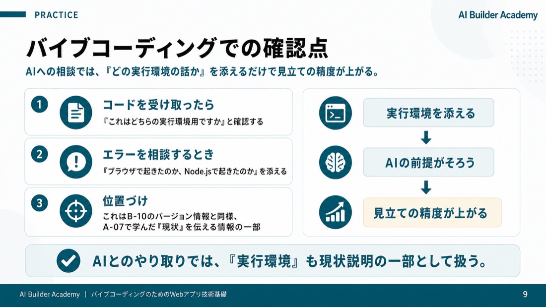 バイブコーディングでの確認点