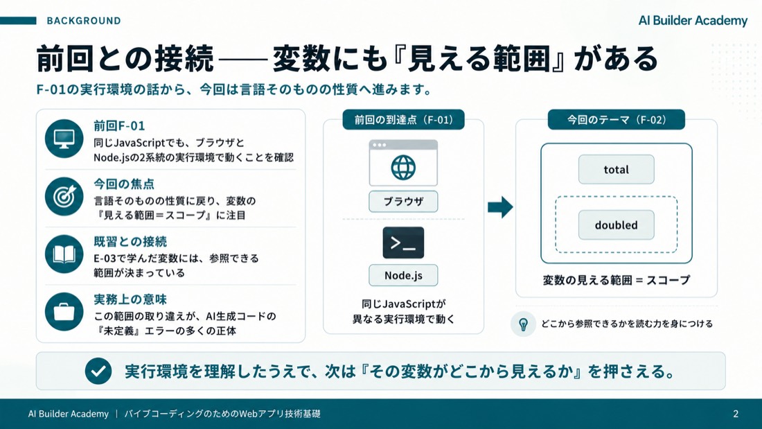 前回との接続