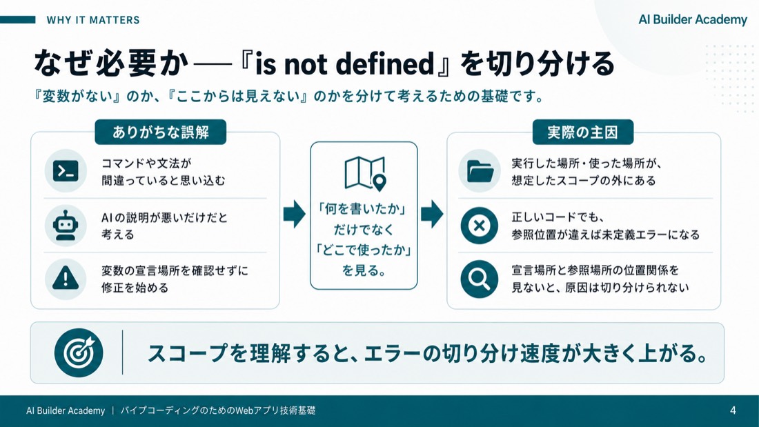 なぜ必要か