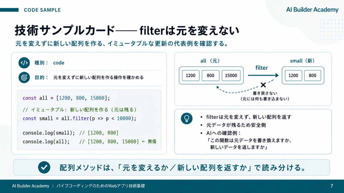 技術サンプルカード——filterは元を変えない