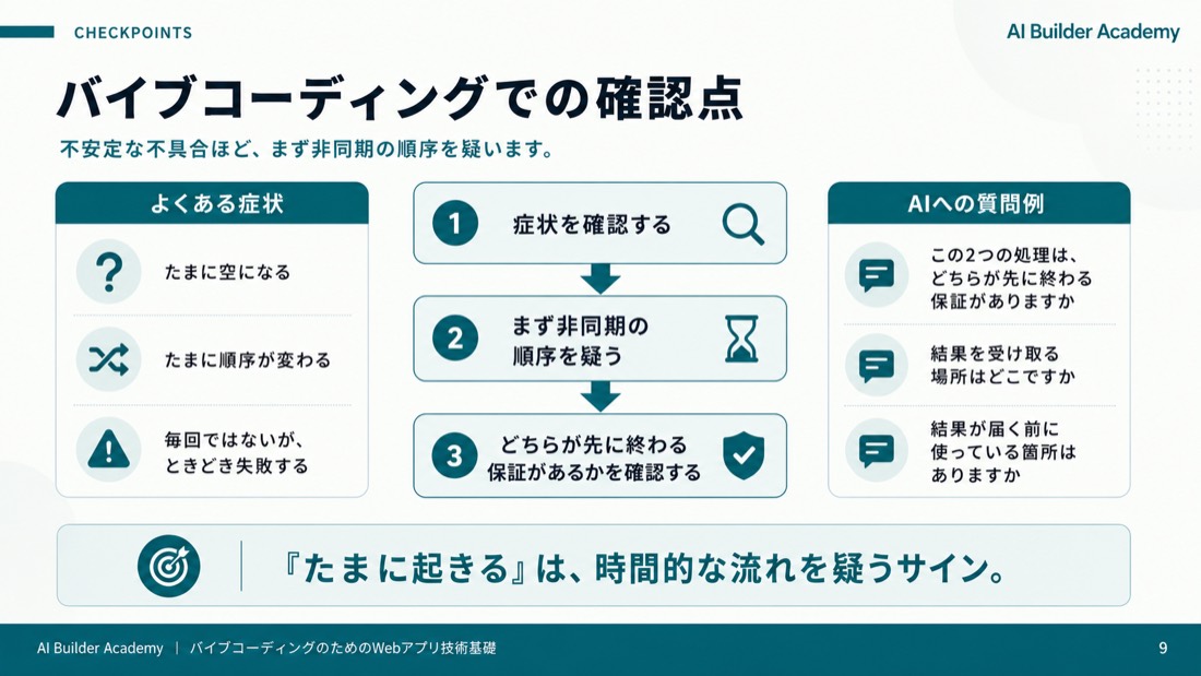 バイブコーディングでの確認点
