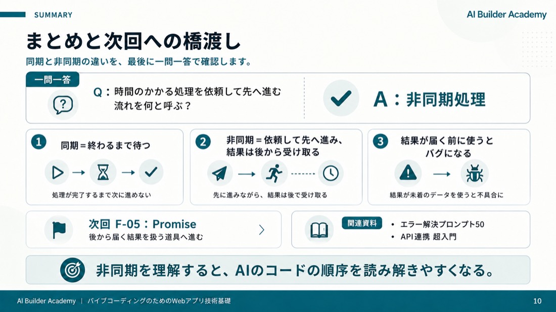 まとめと次回への橋渡し