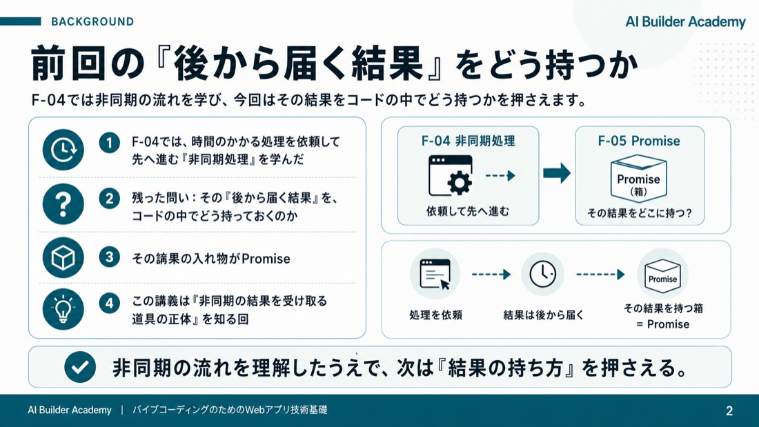前回の「後から届く結果」をどう持つか