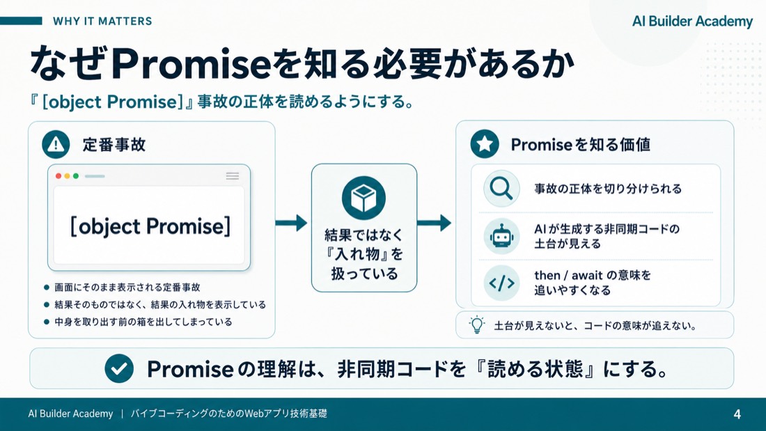 なぜPromiseを知る必要があるか