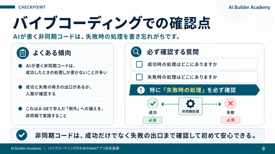 バイブコーディングでの確認点
