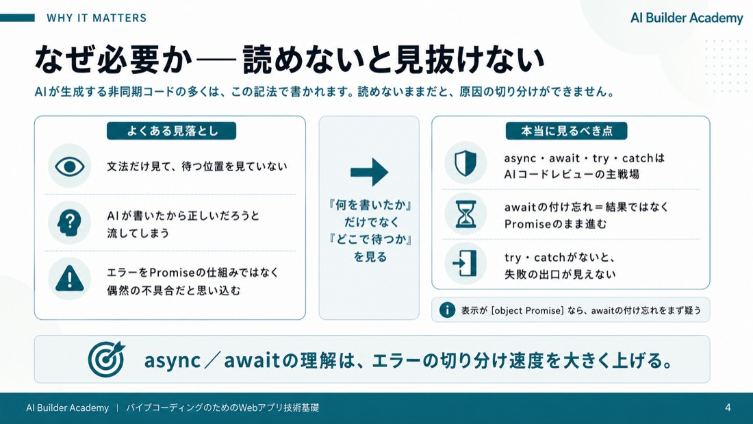 なぜ必要か——読めないと見抜けない