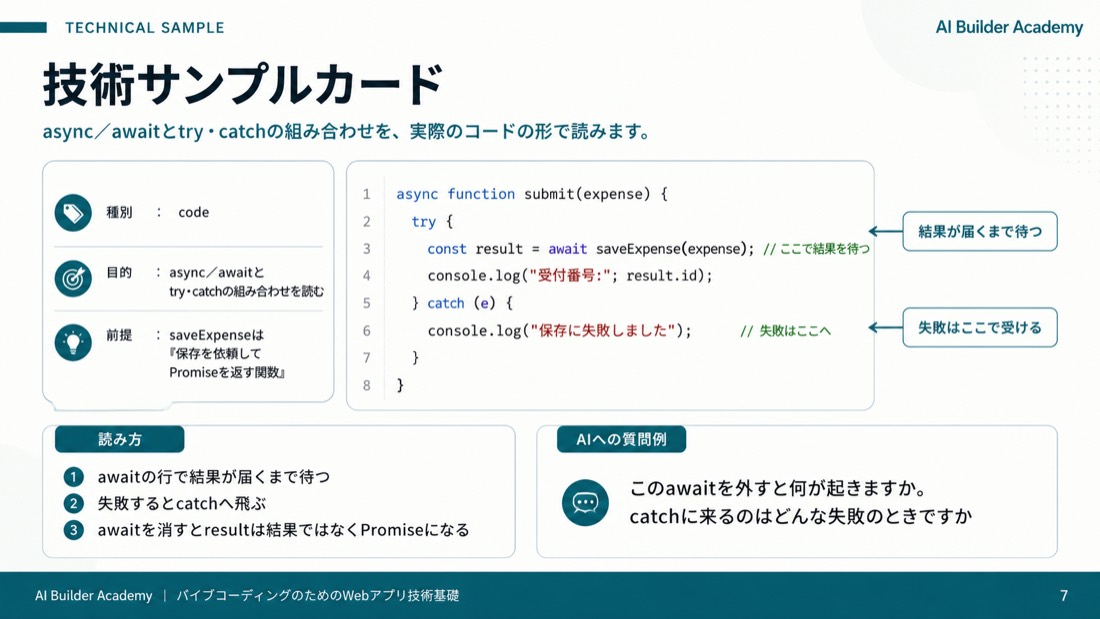 技術サンプルカード