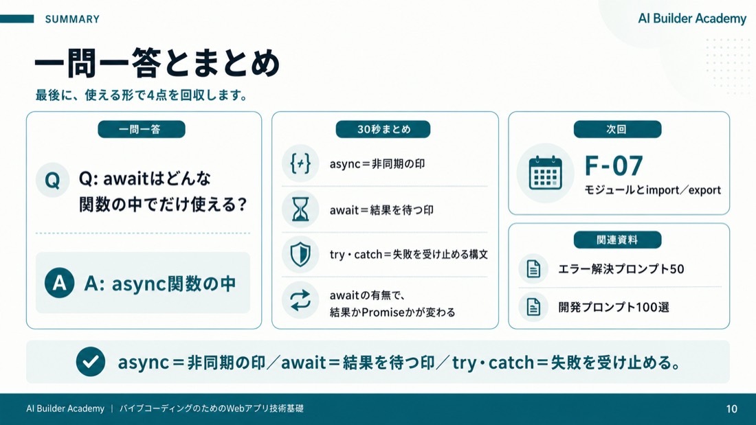 一問一答とまとめ
