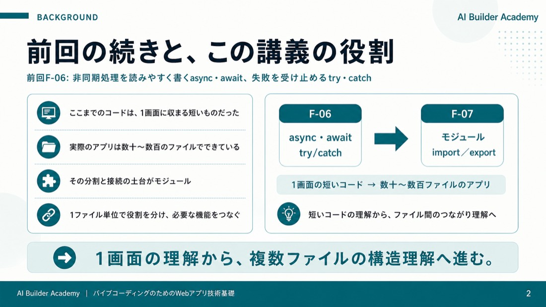 前回の続きと、この講義の役割