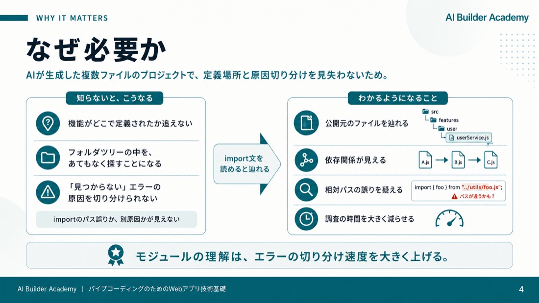 なぜ必要か
