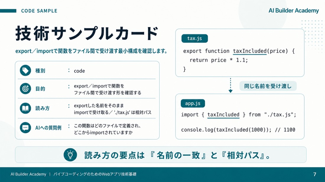 技術サンプルカード