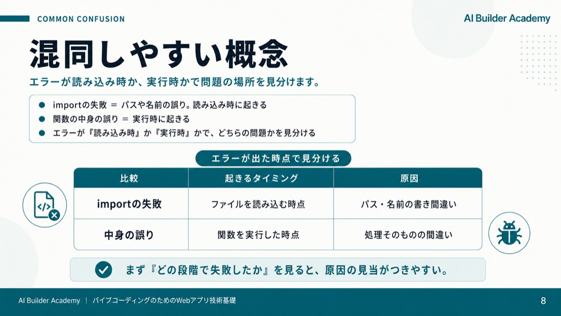 混同しやすい概念
