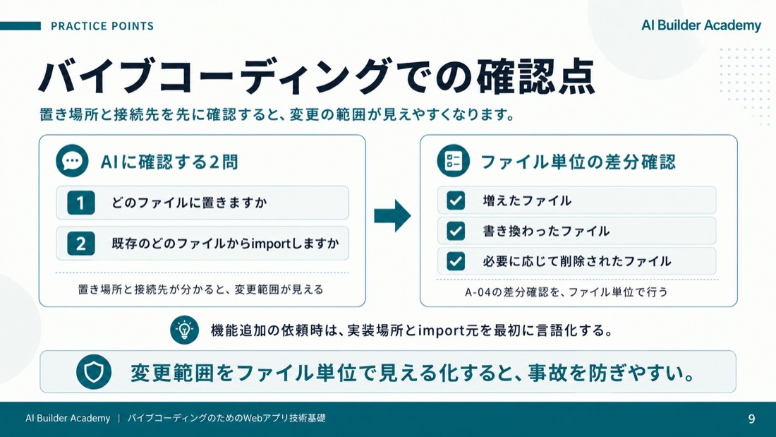 バイブコーディングでの確認点