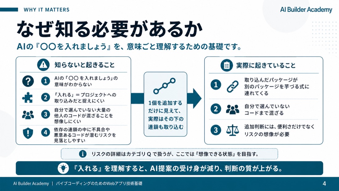 なぜ知る必要があるか