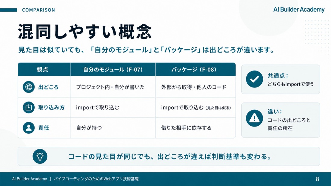 混同しやすい概念