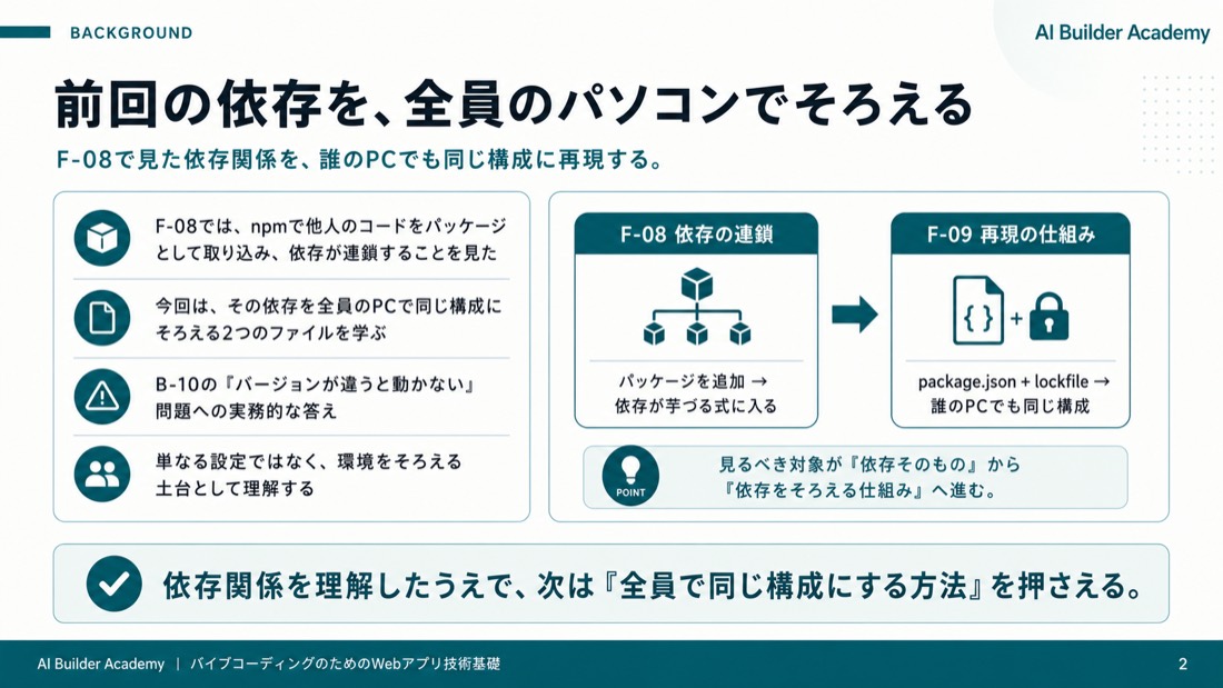 前回の依存を、全員のパソコンでそろえる