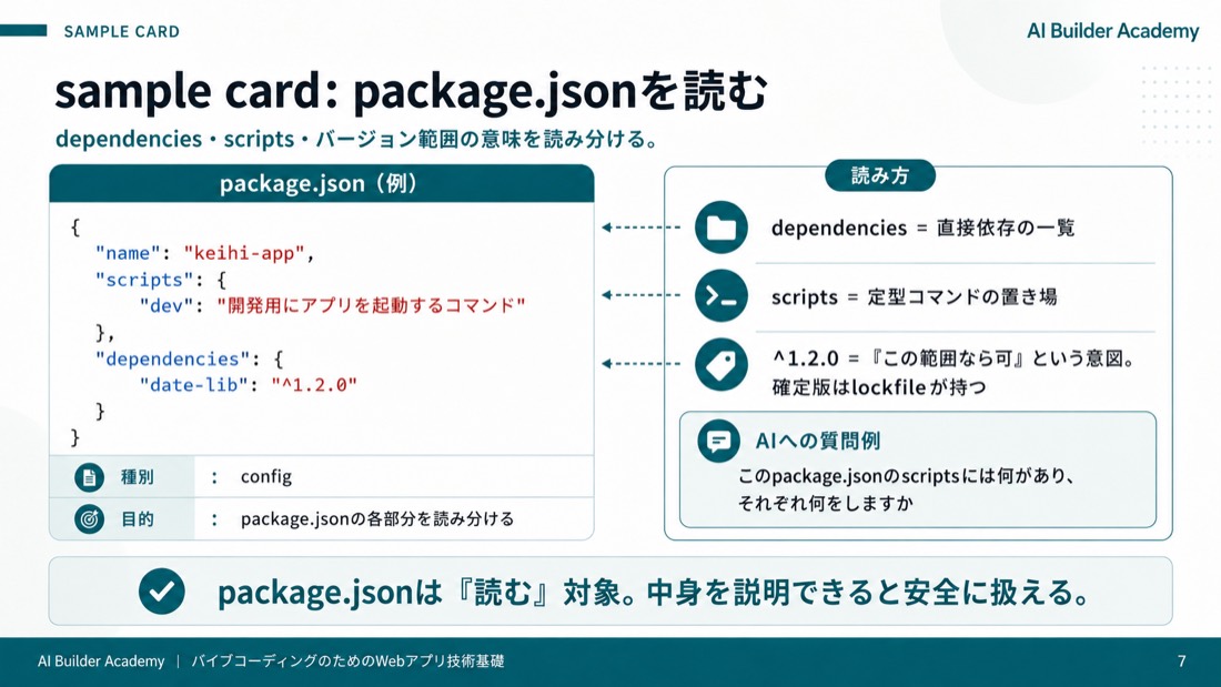 サンプルカード: package.jsonを読む