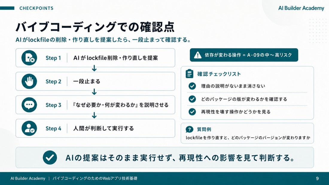 バイブコーディングでの確認点