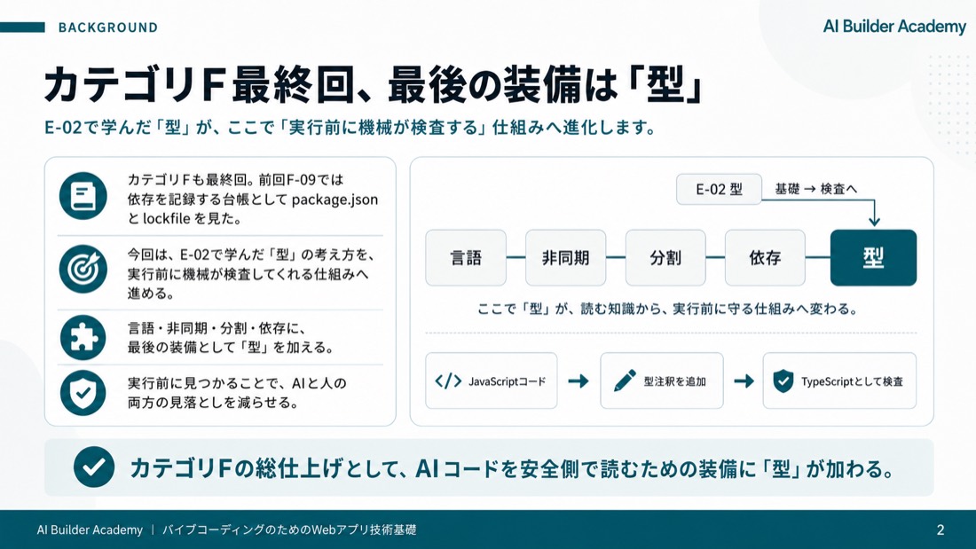 カテゴリF最終回、最後の装備は「型」