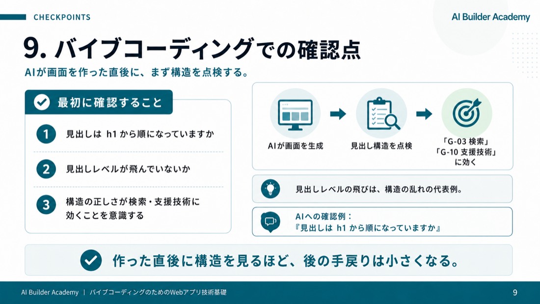 バイブコーディングでの確認点