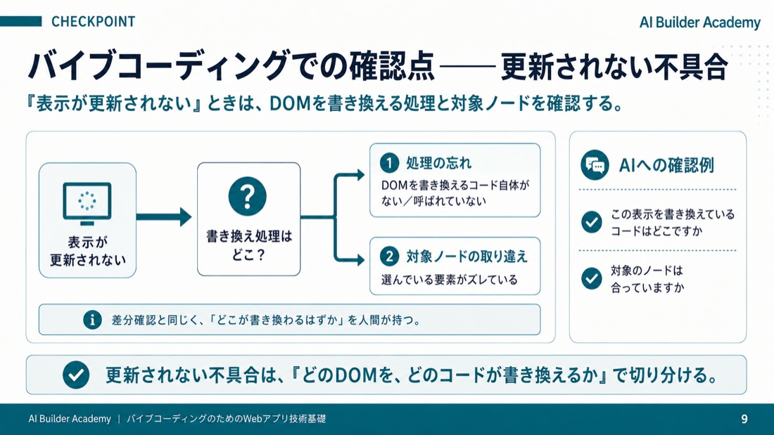 バイブコーディングでの確認点——更新されない不具合