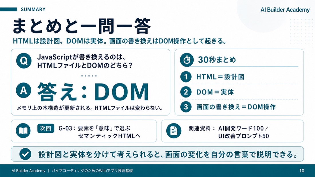 まとめと一問一答