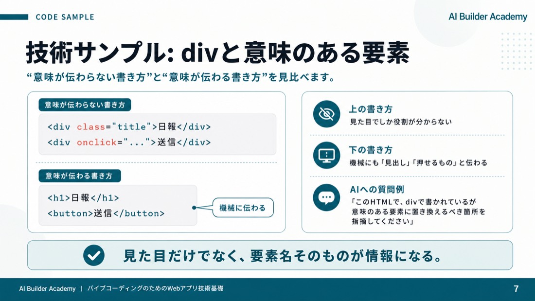 技術サンプル: divと意味のある要素