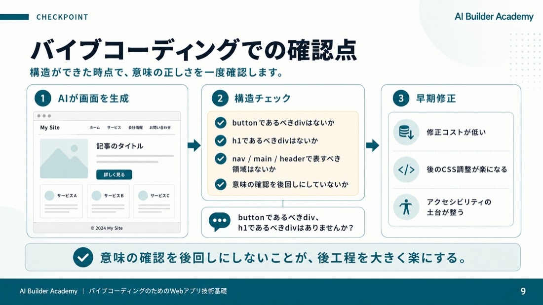 バイブコーディングでの確認点