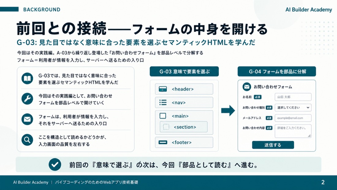 前回との接続——フォームの中身を開ける