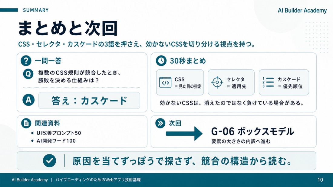 まとめと次回