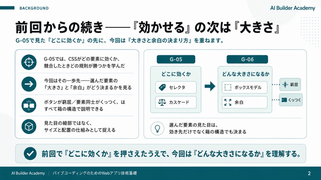 前回からの続き——「効かせる」の次は「大きさ」