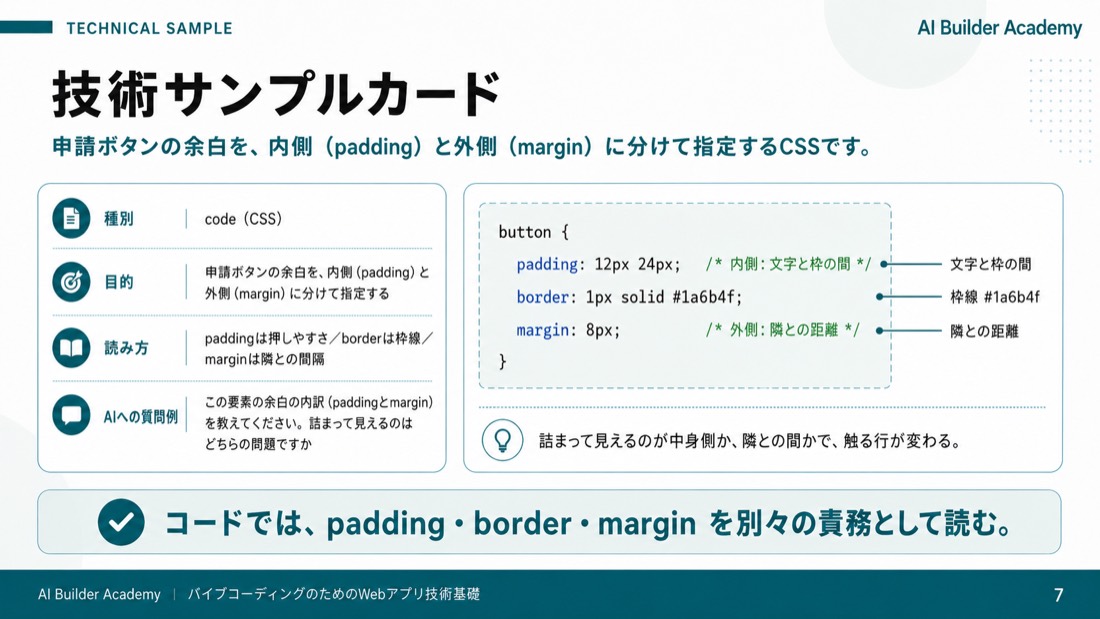 技術サンプルカード