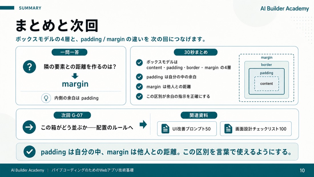 まとめと次回