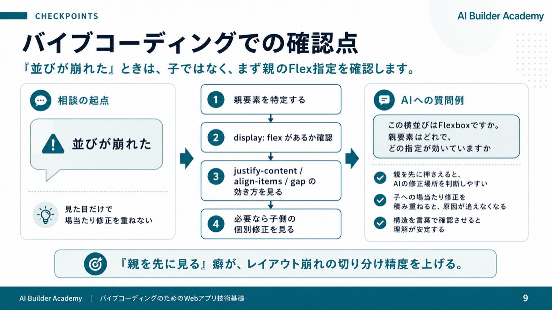 バイブコーディングでの確認点