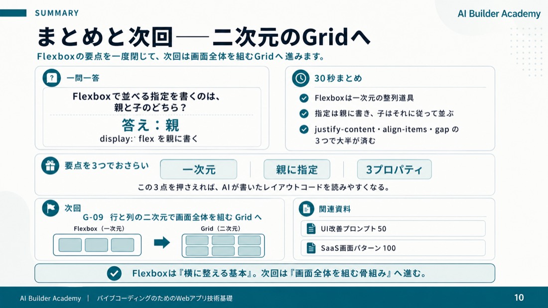 まとめと次回——二次元のGridへ