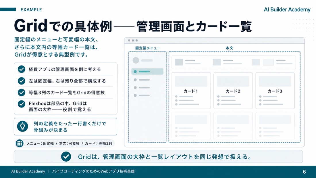 Gridでの具体例