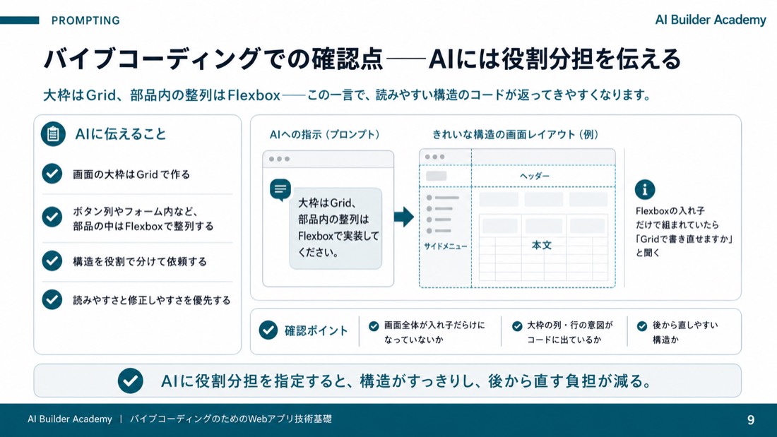 バイブコーディングでの確認点