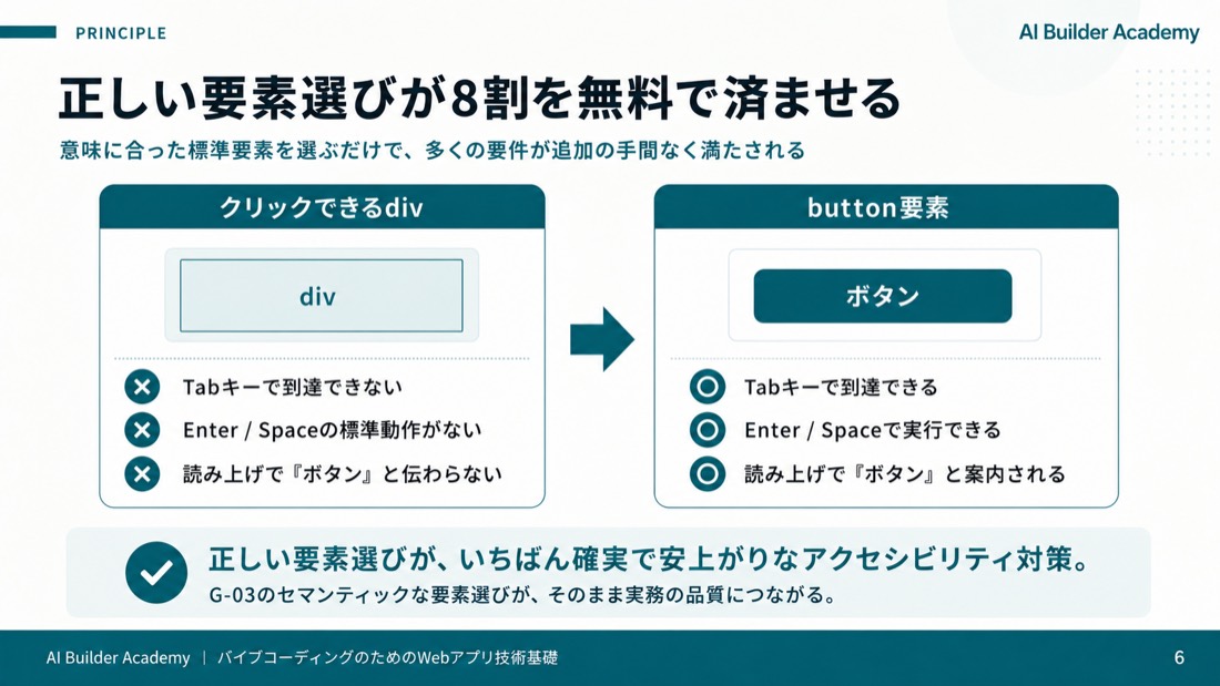 正しい要素選びが8割を無料で済ませる