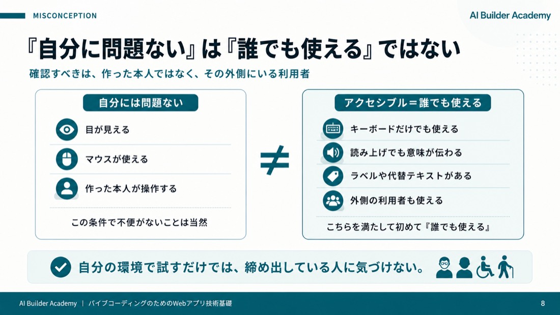 「自分に問題ない」は「誰でも使える」ではない