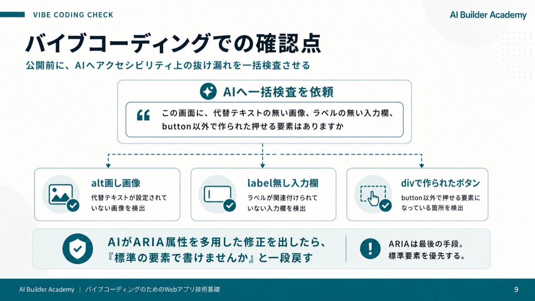 バイブコーディングでの確認点