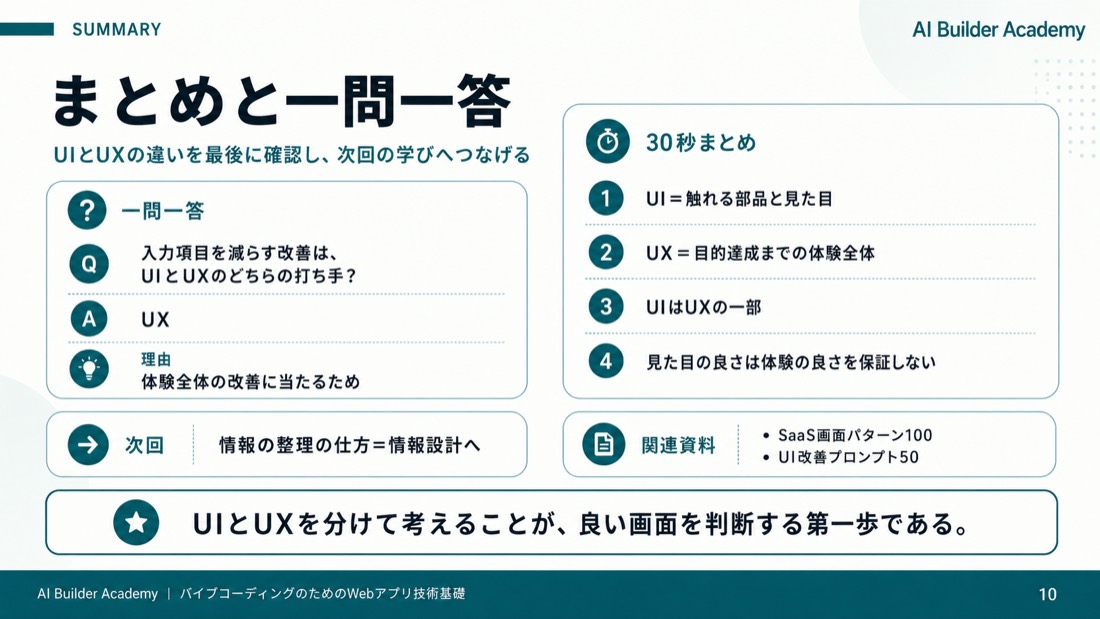 まとめと一問一答
